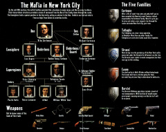 Scan of The Godfather